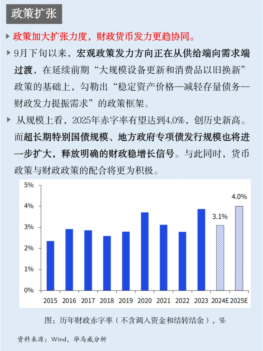 一天吃透一个金融热点：宏观经济趋势展望