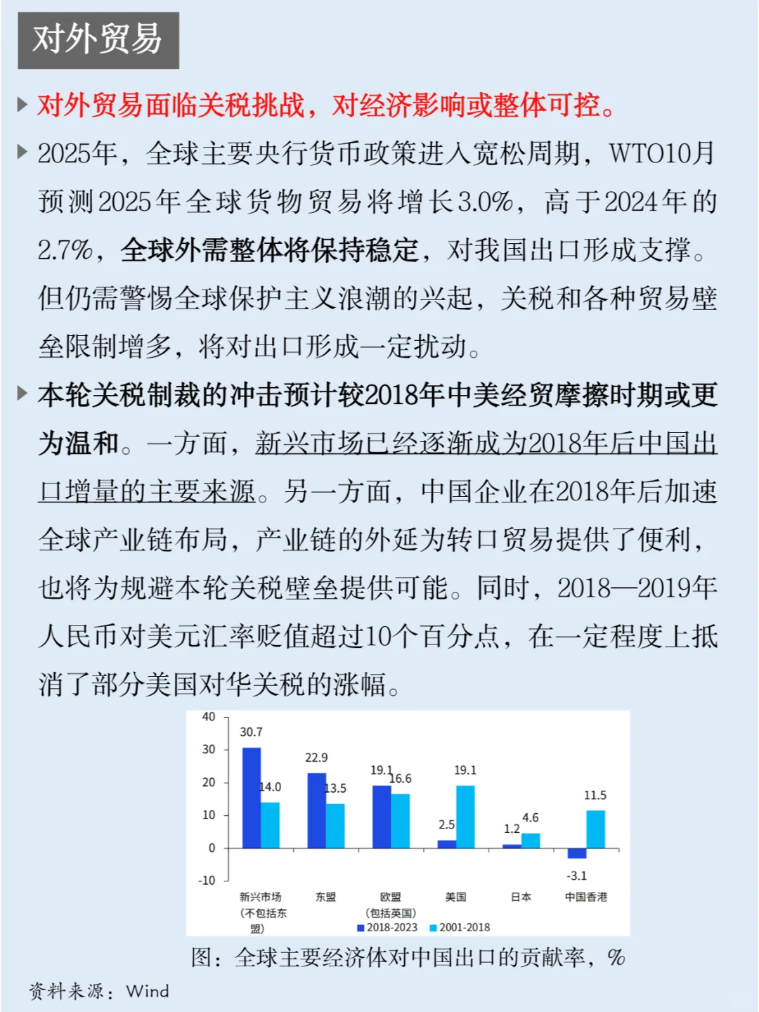 一天吃透一个金融热点：宏观经济趋势展望