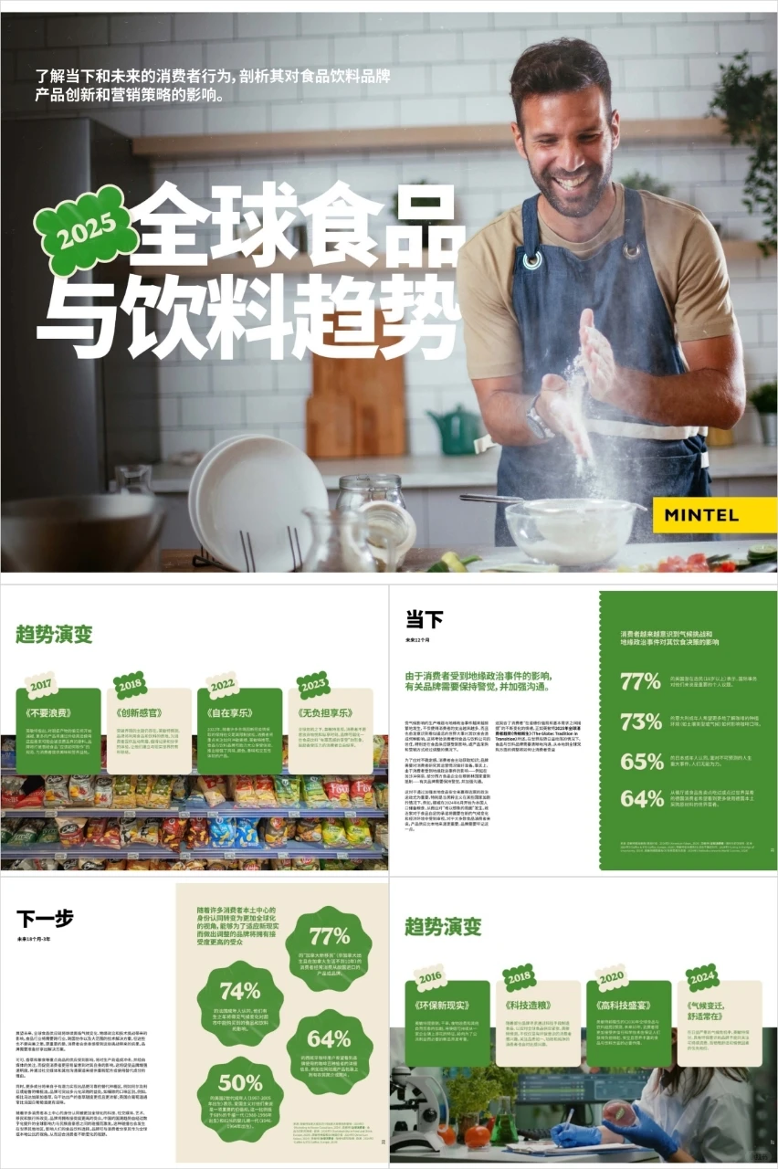 2025年各行业消费洞察报告