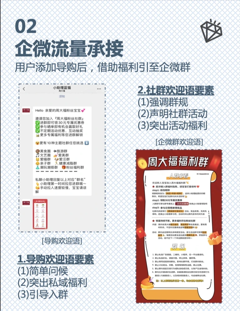 周大福私域运营案例深度拆解|运营必看