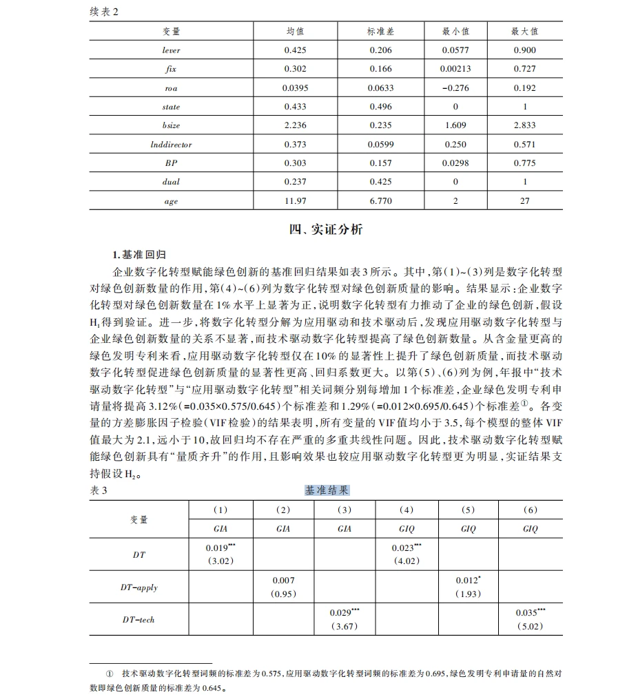 企业数字化转型这样搞,绿色创新效果翻倍!