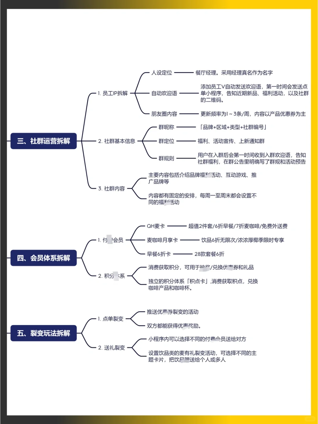 4.5万个社群‼️麦当劳私域流量运营拆解
