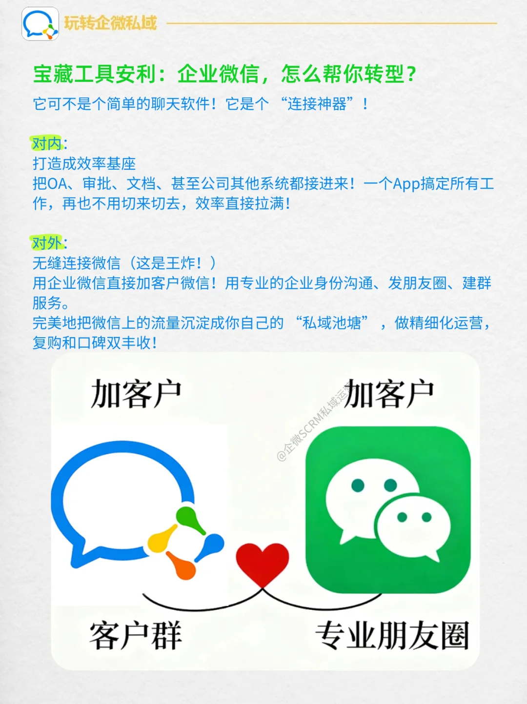 纯干货分享丨企业数字化转型是什么、怎么做