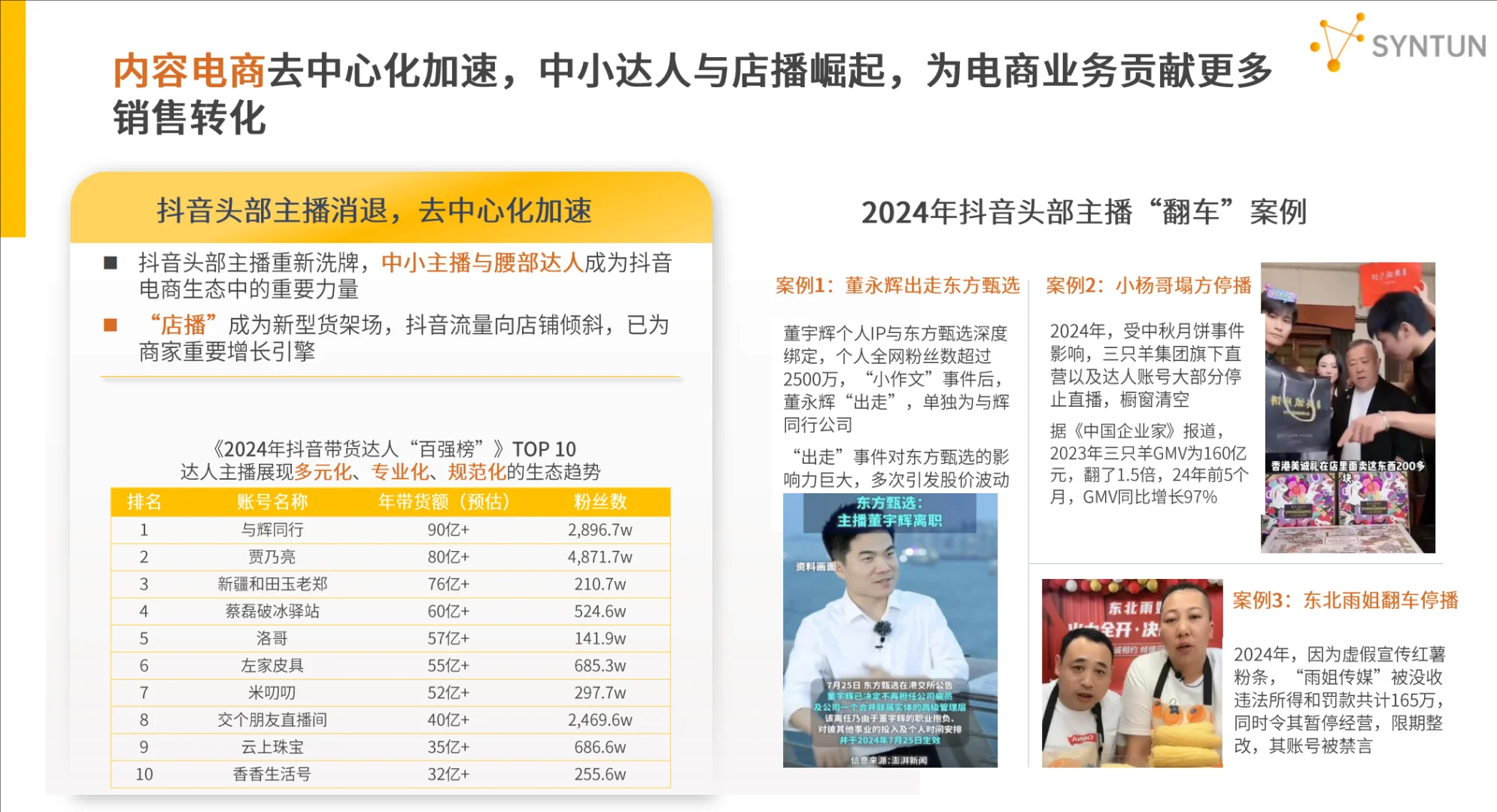 2025电商报告:即时零售扩容,消费增长趋缓