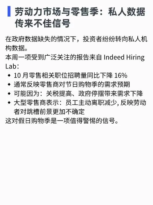 美国市场每周简报:Week Ending November 14