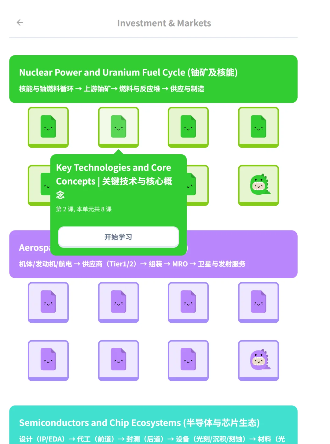 英语模块新上线: 每天了解一行业 (274节课)
