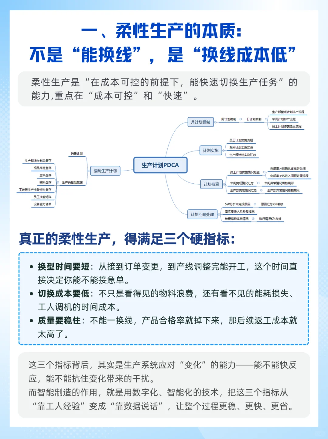 数字化转型❗破解柔性生产难题