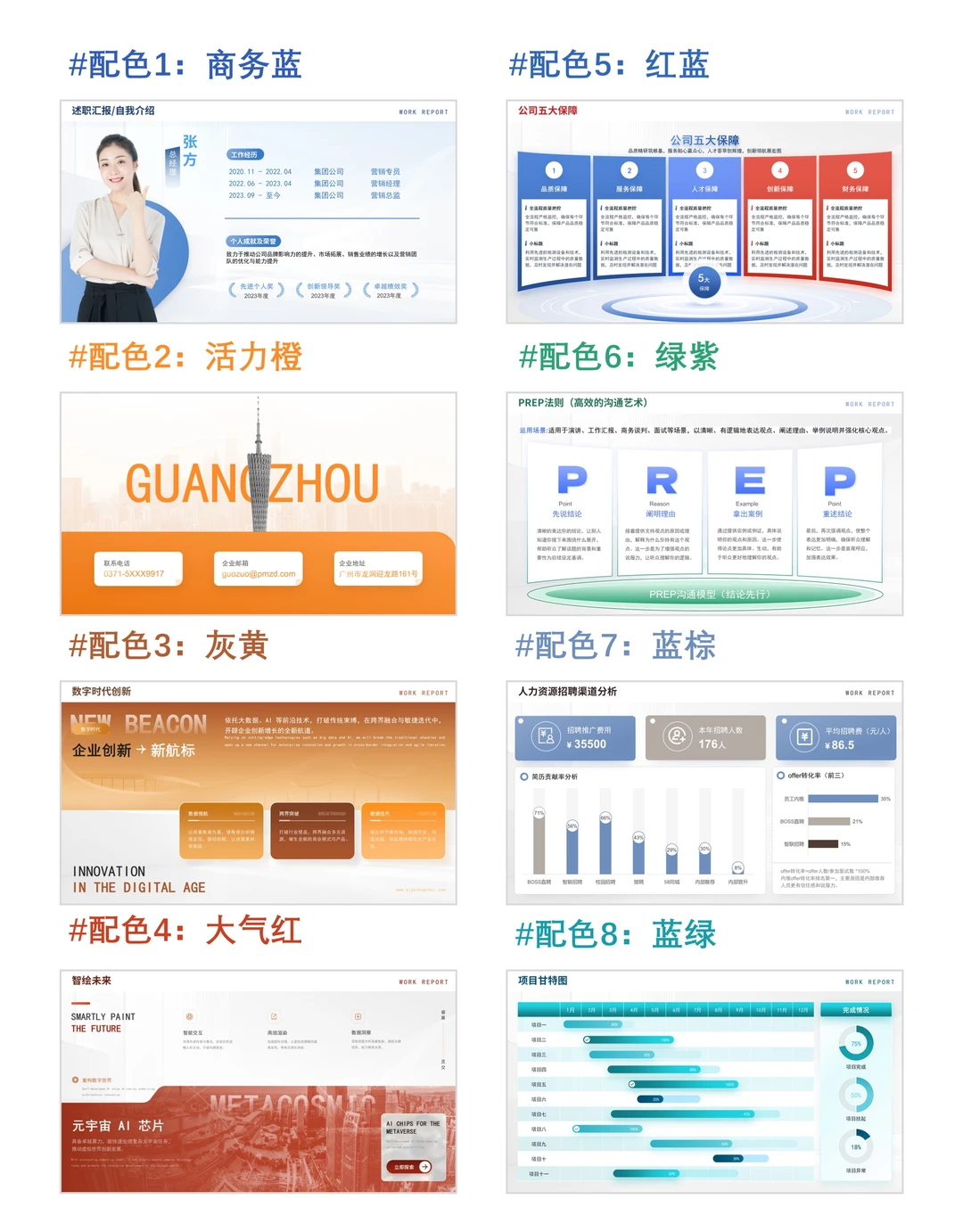 数据展示PPT｜专业汇报首选