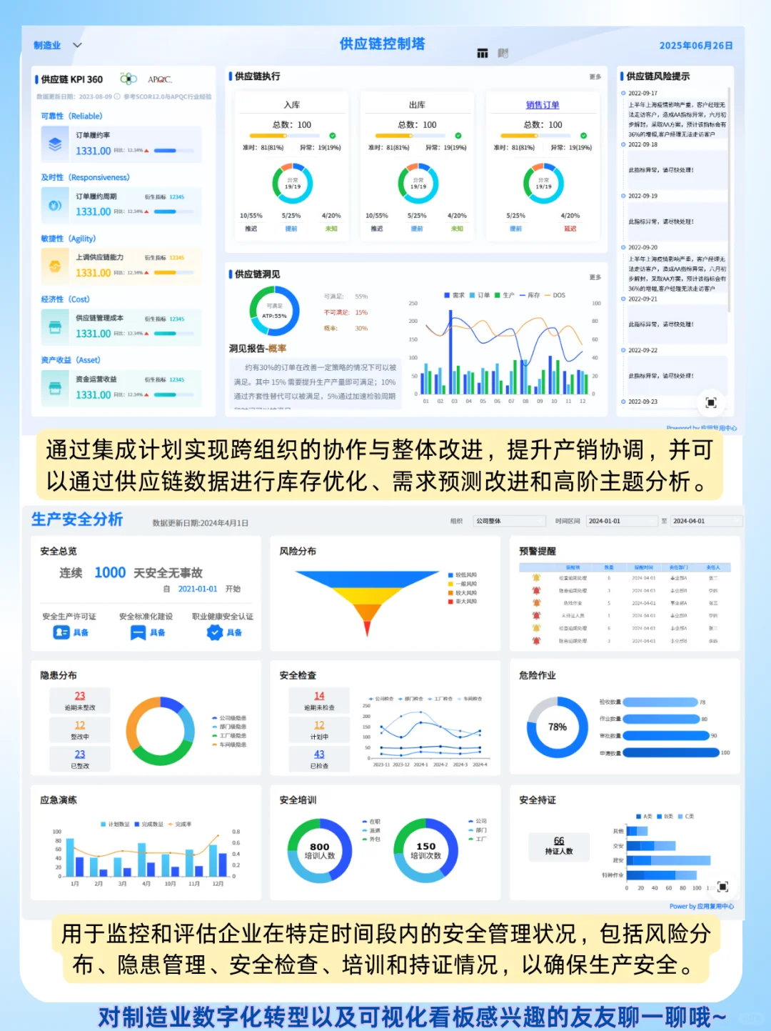 制造业数字化转型:为什么90%的企业失败了
