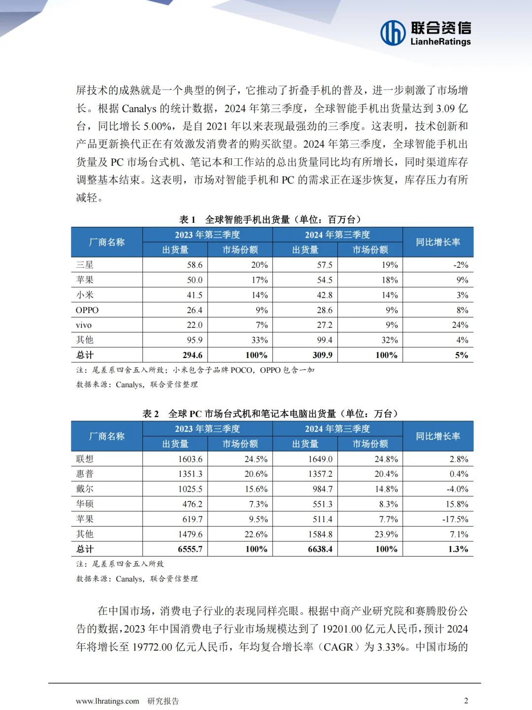消费电子2025年展望~消费电子行业~行业报告