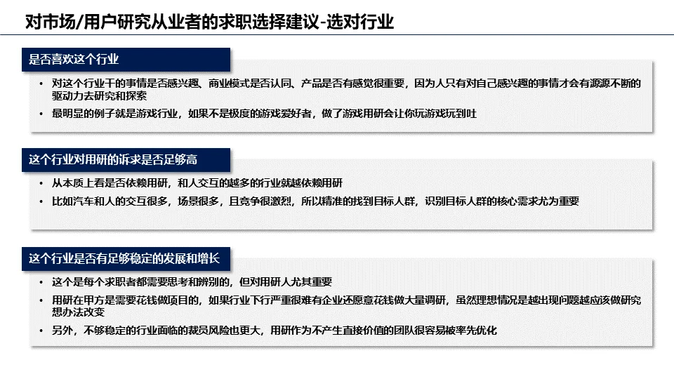 市场/用户研究岗位洞察报告（三）
