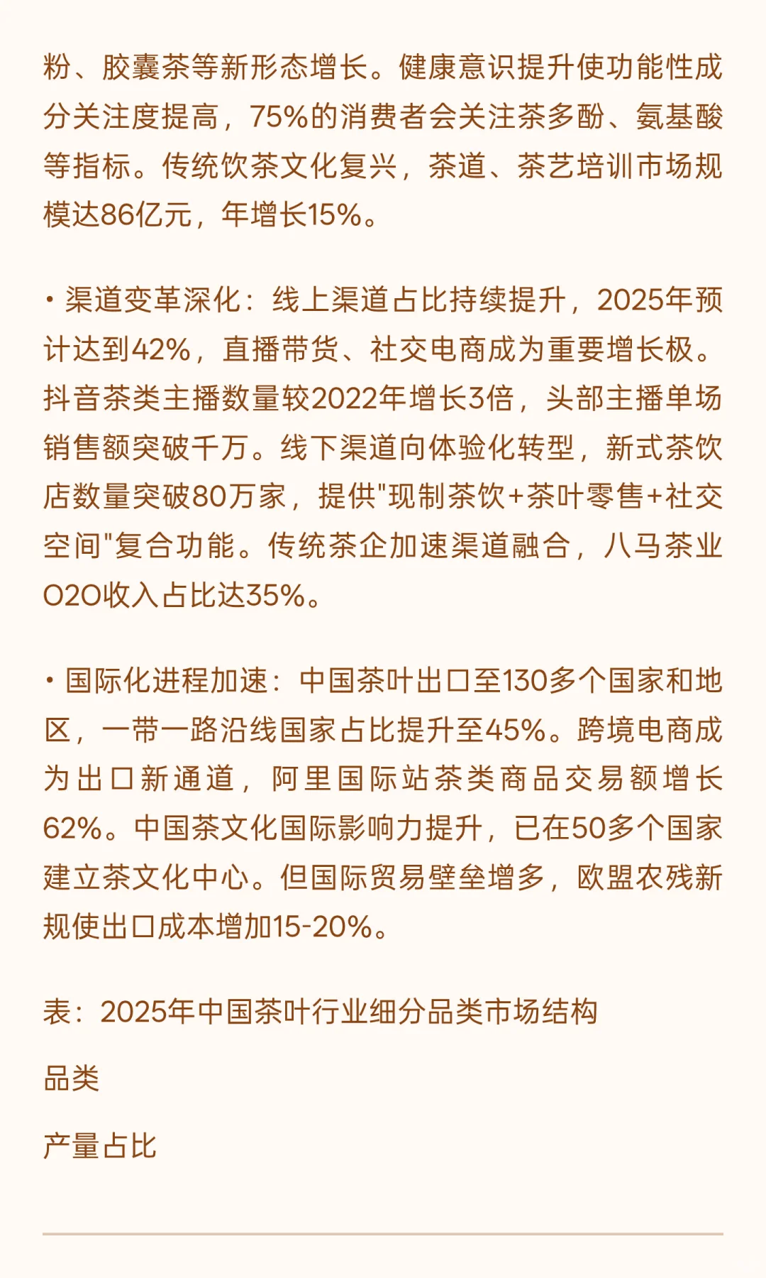 2025年茶叶行业发展现状与未来趋势综合分析