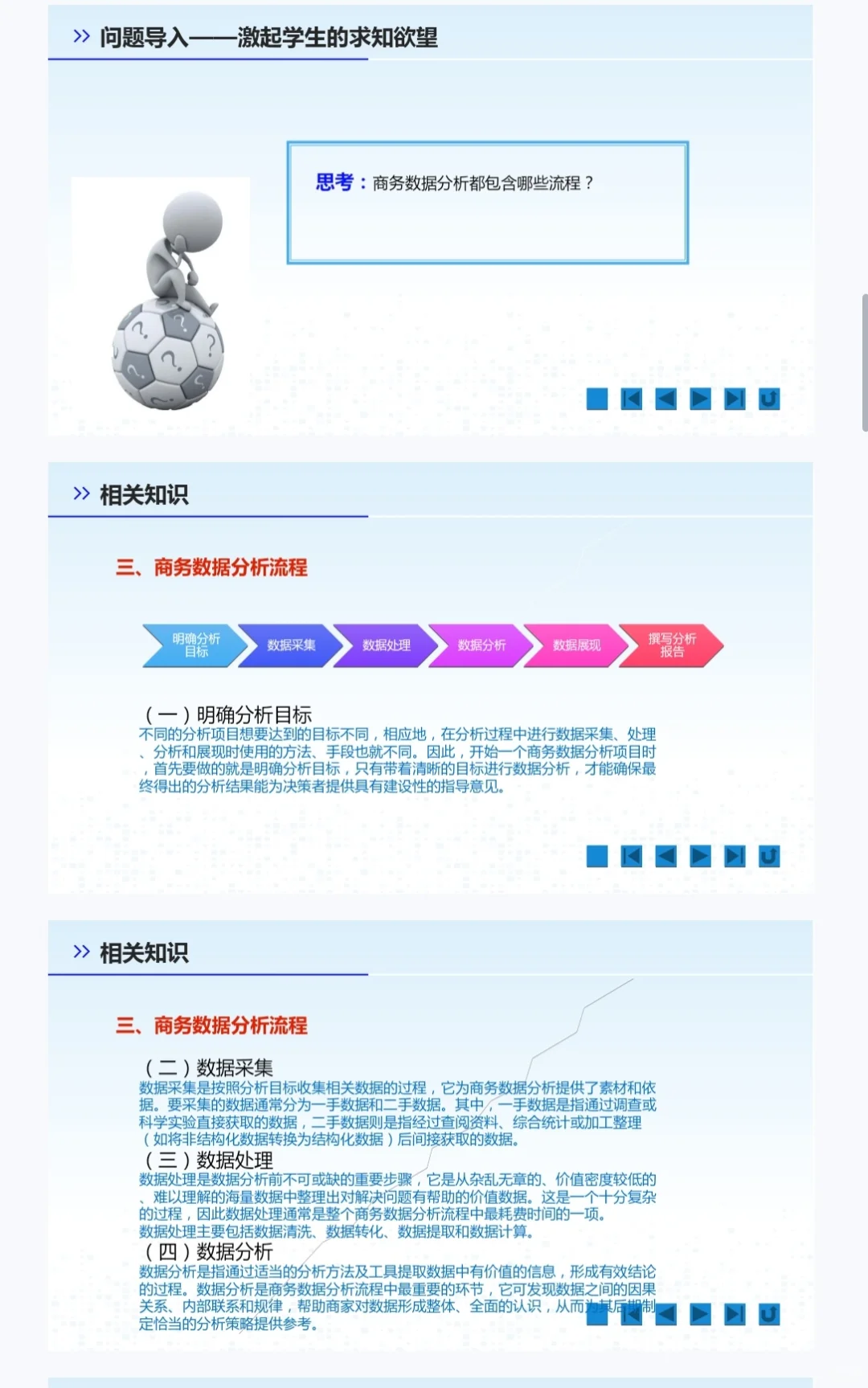 商务数据分析与应用课程教学PPT课件教案