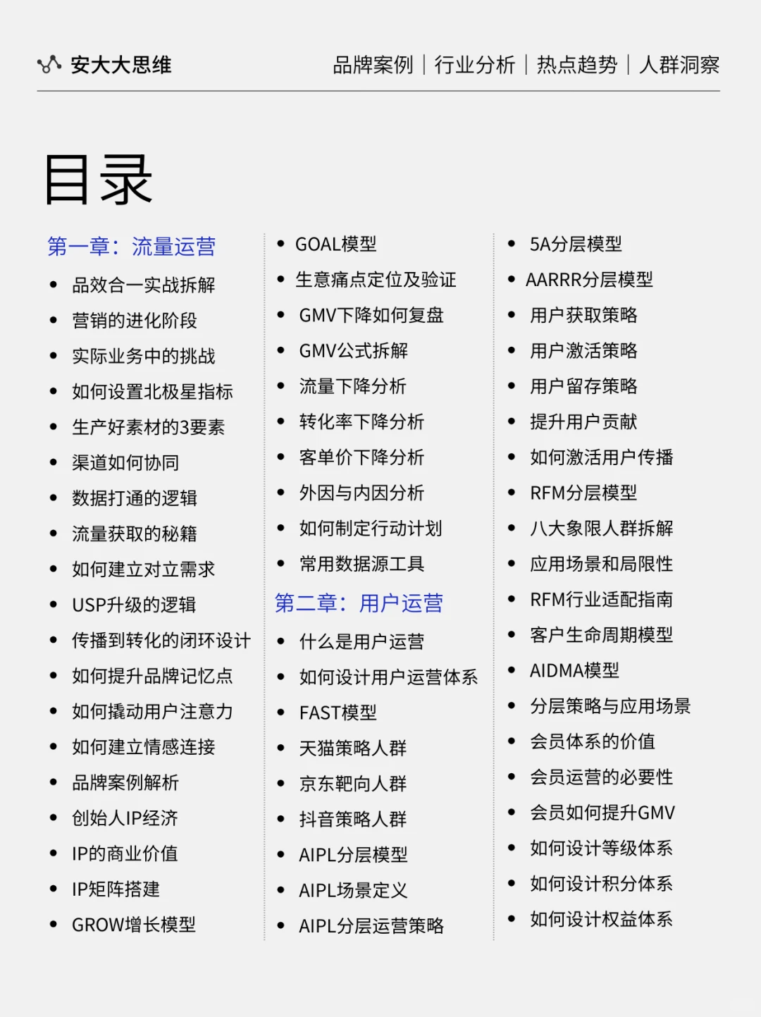 400套大厂私域SOP表格模版,仅限内部❗️