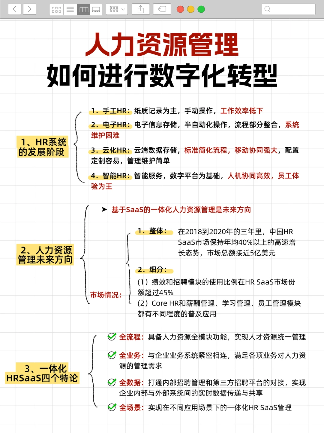 中小企业人力资源管理,如何进行数字化转型