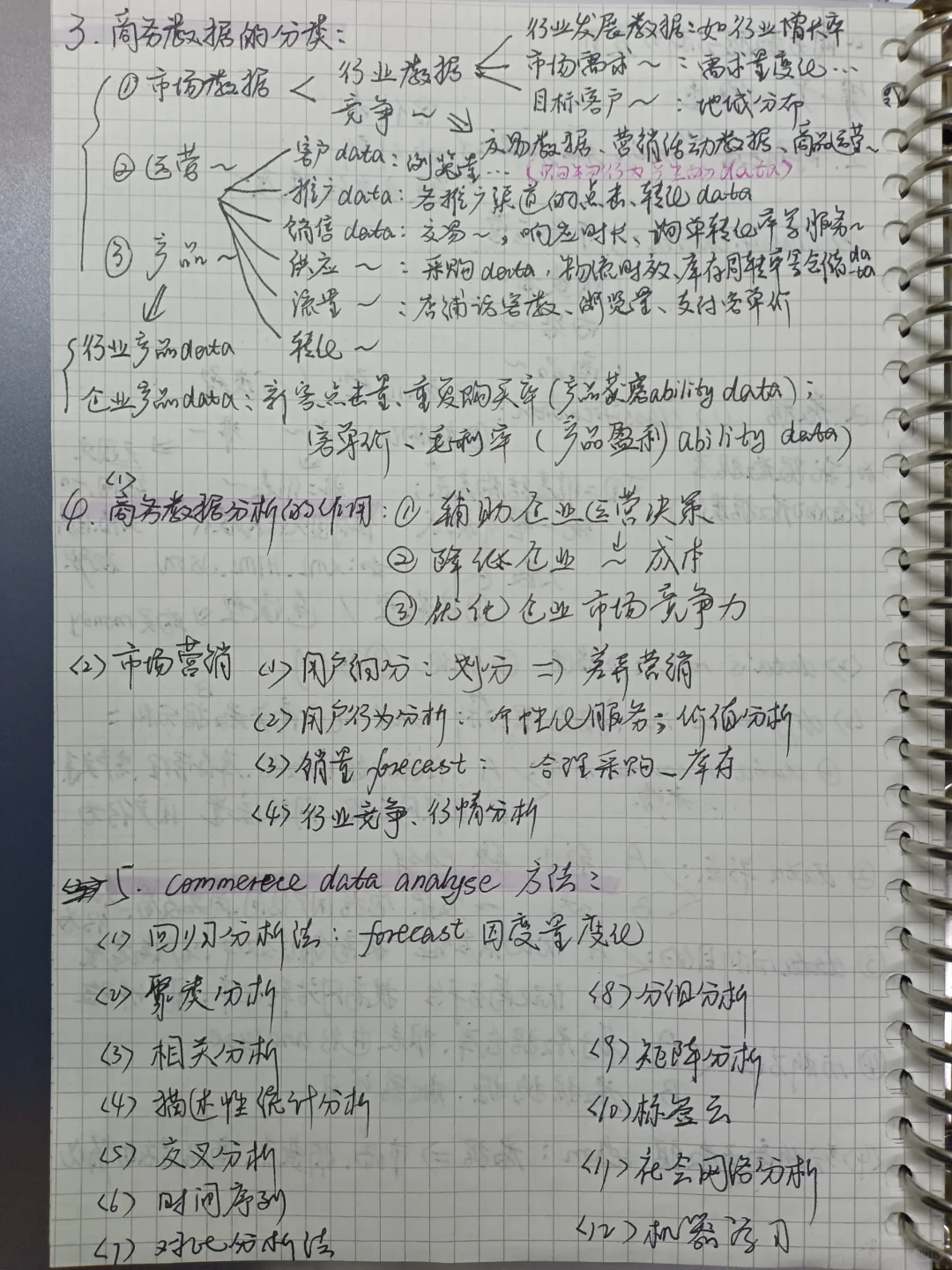 考试周的宝子速速码住！