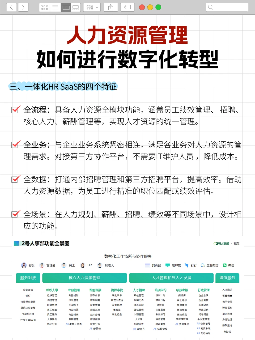 中小企业人力资源管理,如何进行数字化转型