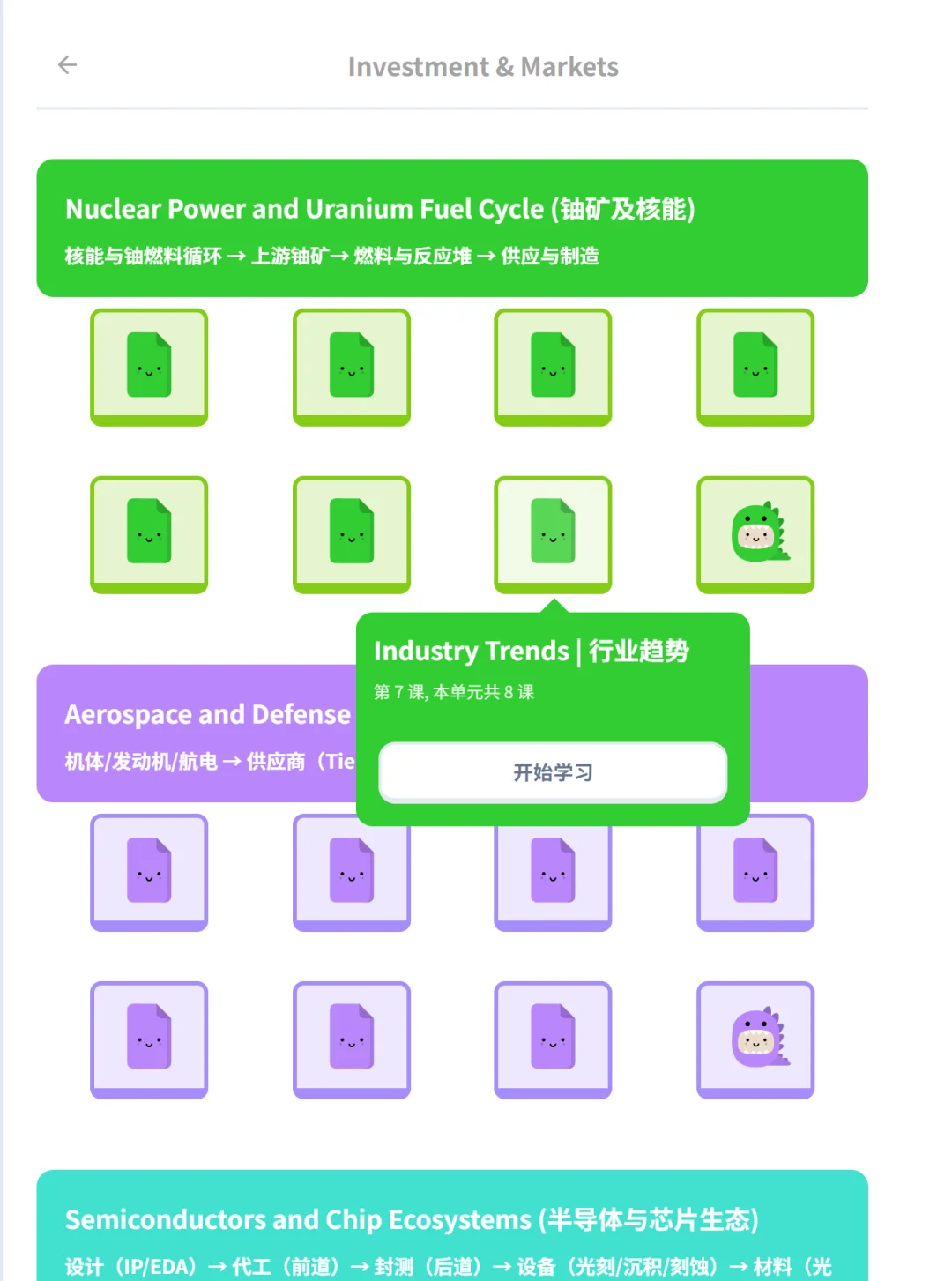 英语模块新上线: 每天了解一行业 (274节课)