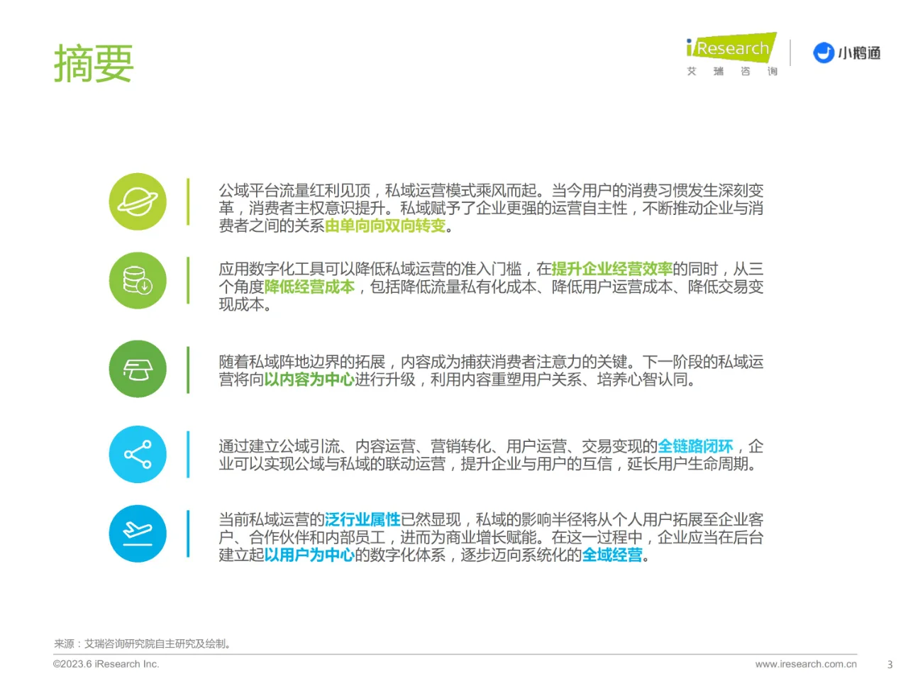 2023年中国私域运营洞察白皮书-34页