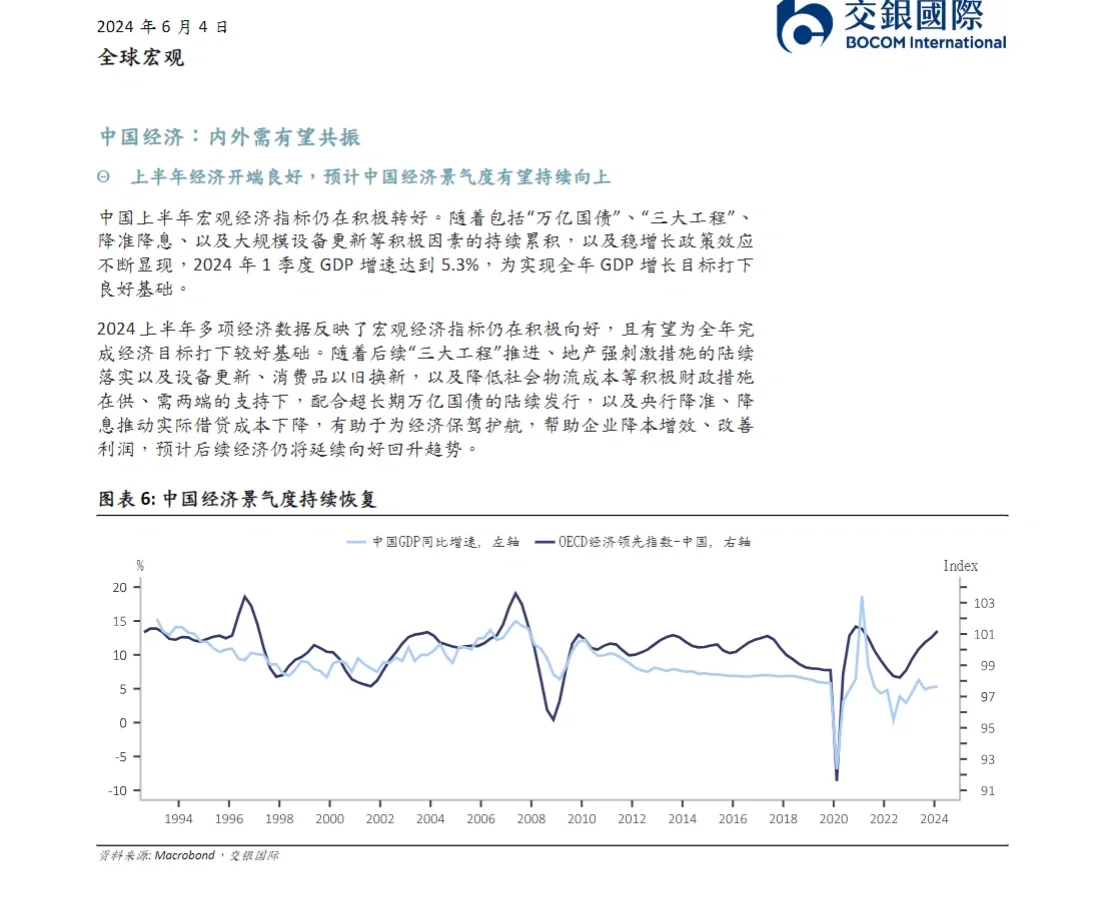 8篇报告|2024年下半年行业展望