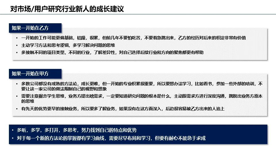 市场/用户研究岗位洞察报告（三）
