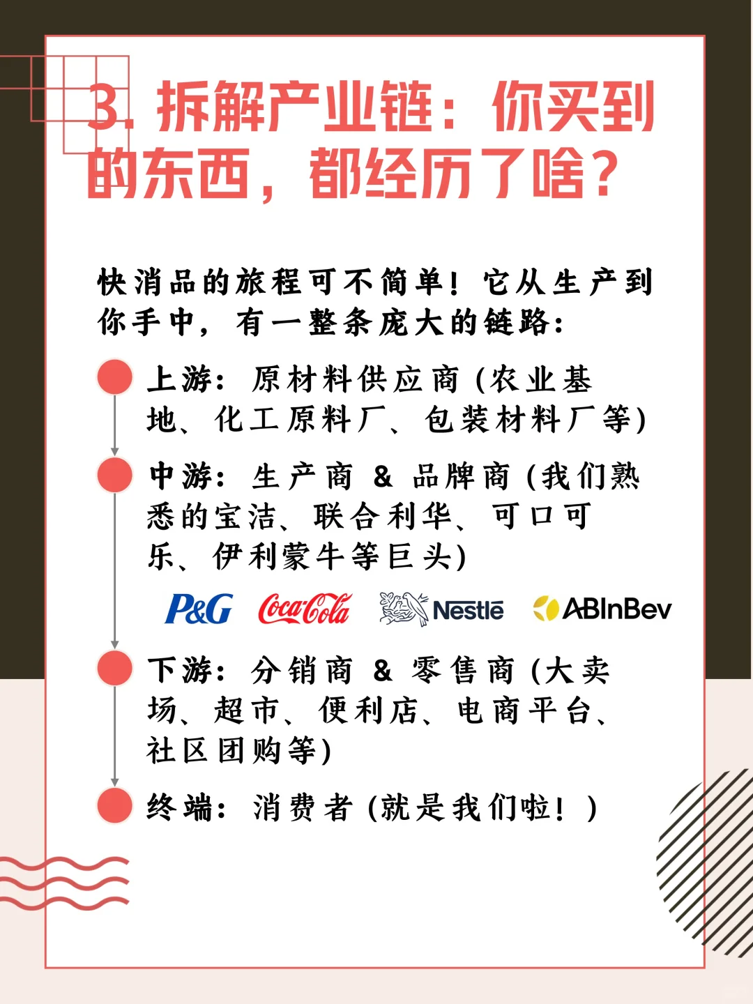 3分钟了解一个行业:快消篇