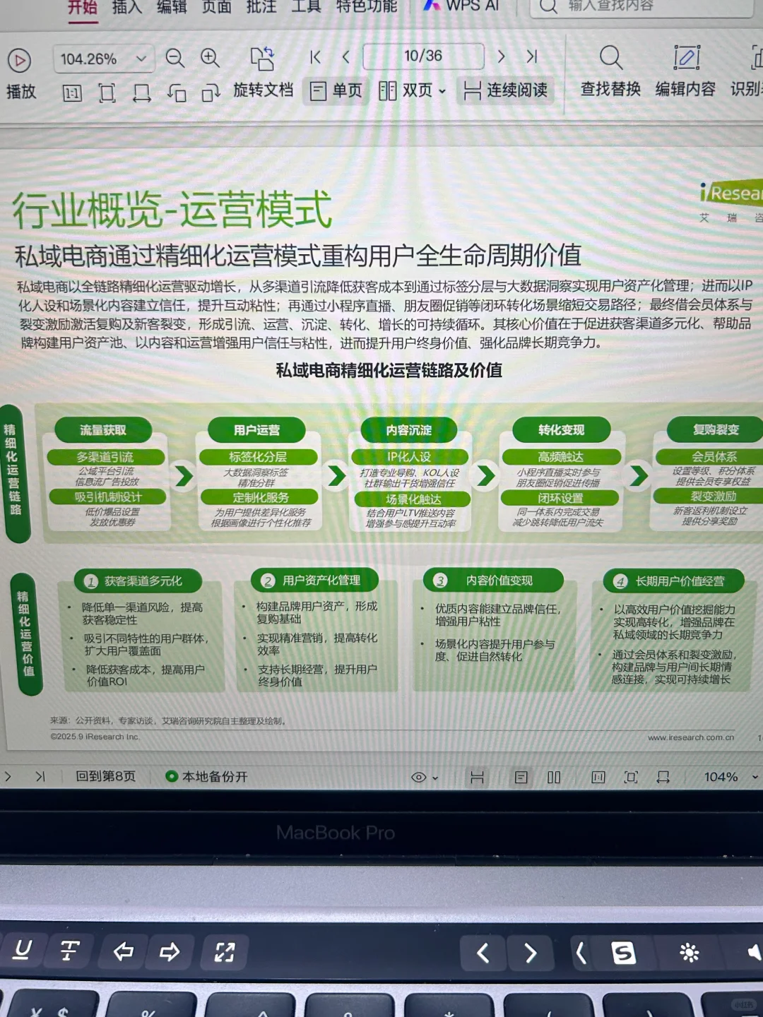私域电商行业趋势分析