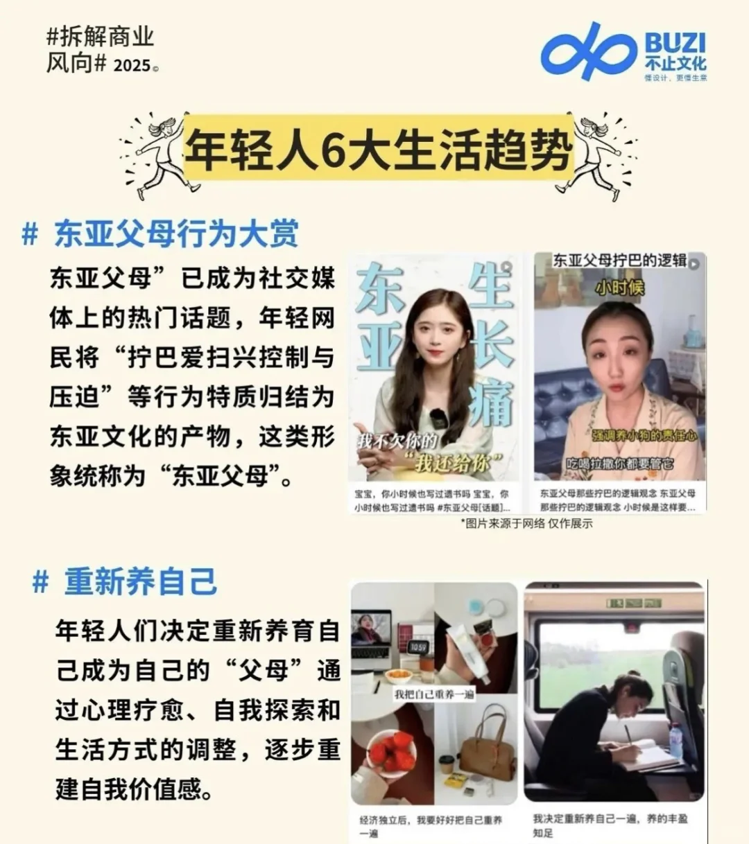 2025年轻人“生活方式”洞察报告