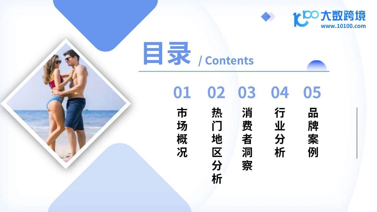 2024年趋势与消费者行为分析