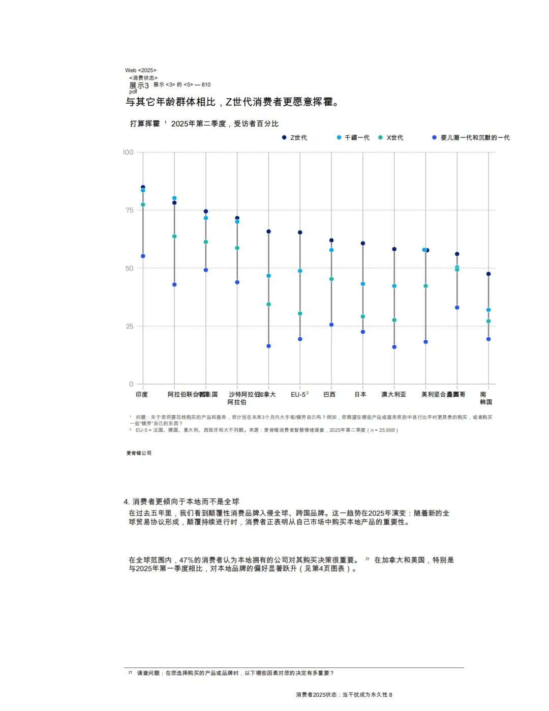 重磅报告：2025麦肯锡消费者状态洞察报告