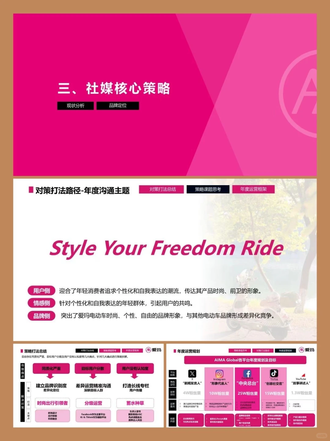 爱玛电动车海外社媒营销秘籍大公开?