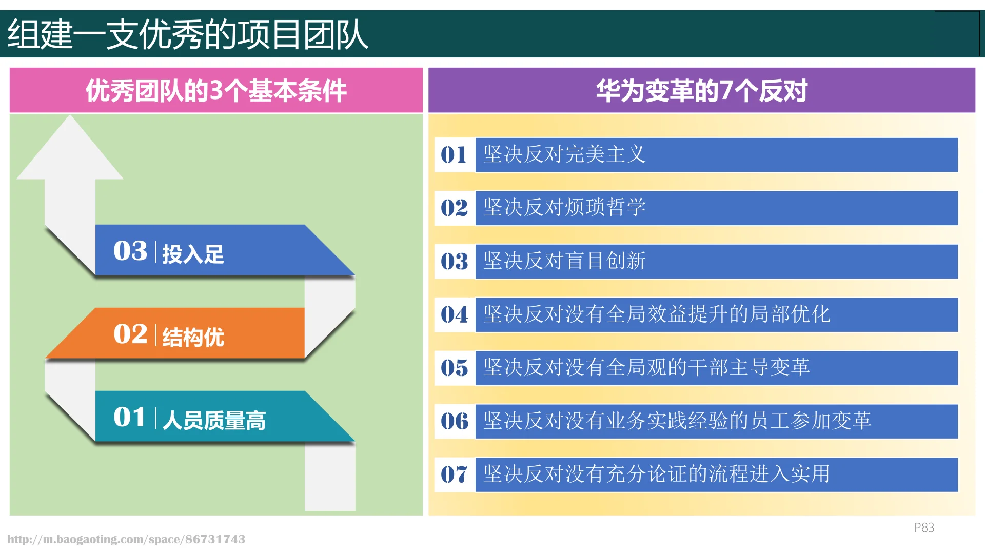 华为数字化转型之道