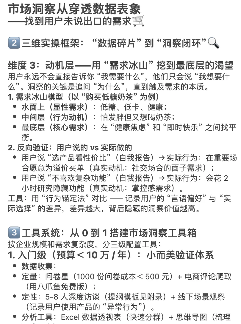 市场洞察应该怎么做！？？