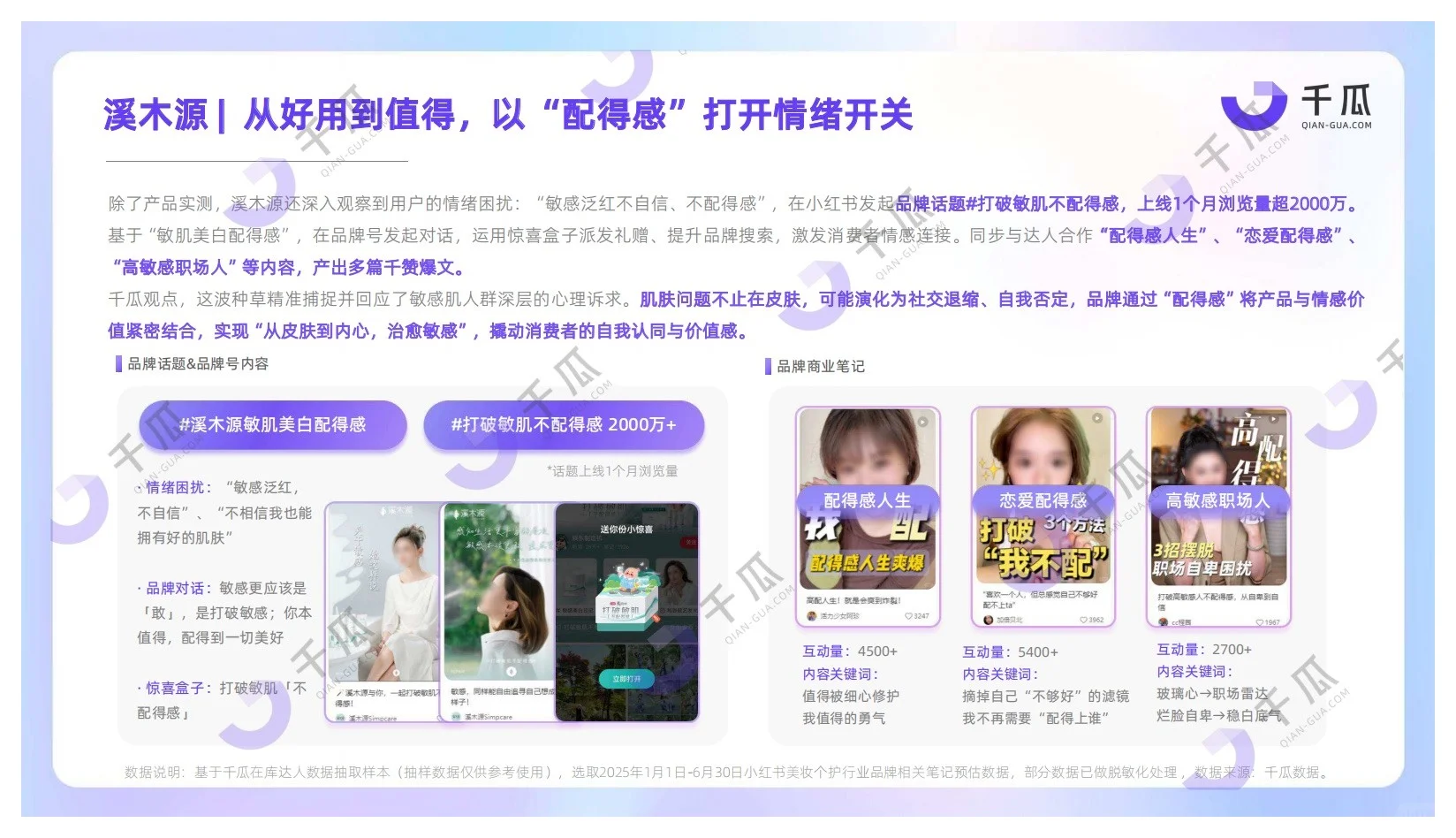 报告分享｜2025美妆个护行业洞察报告