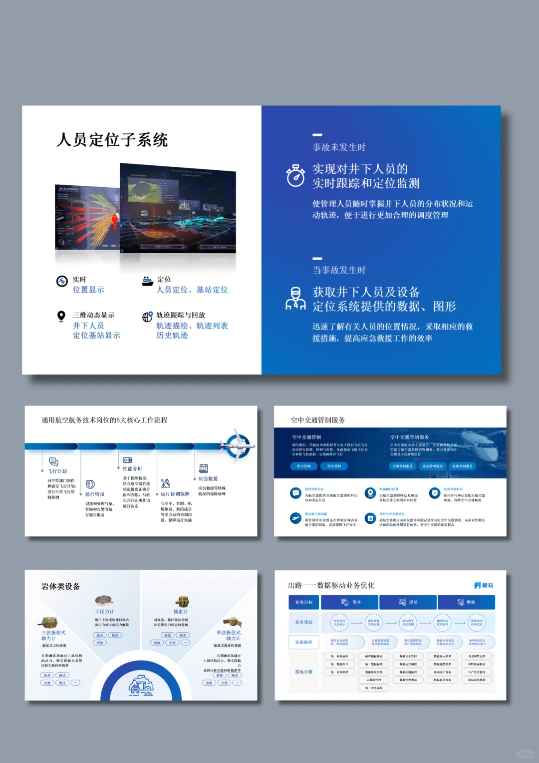 数字化转型机遇蓝色科技风商务汇报ppt模板