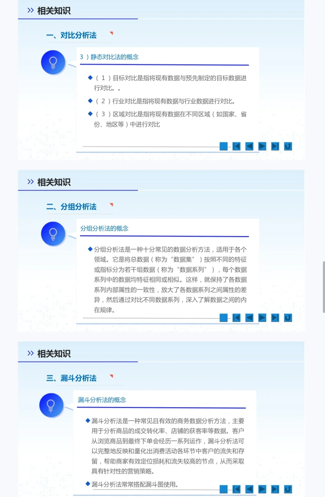 商务数据分析与应用课程教学PPT课件教案