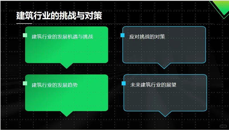 建筑行业市场展望及2024年投资前景分析