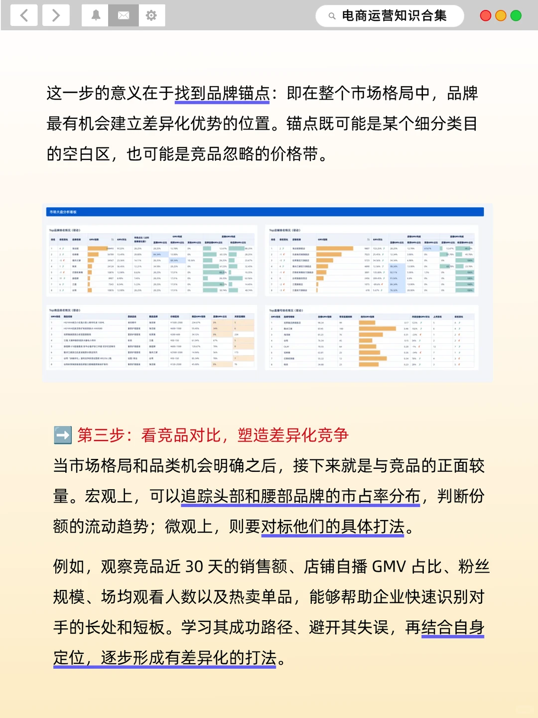 大盘分析:从数据里找电商增长逻辑