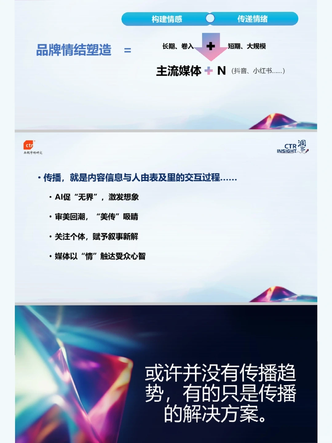 趋势洞察｜中国媒体市场趋势，可下载文件！