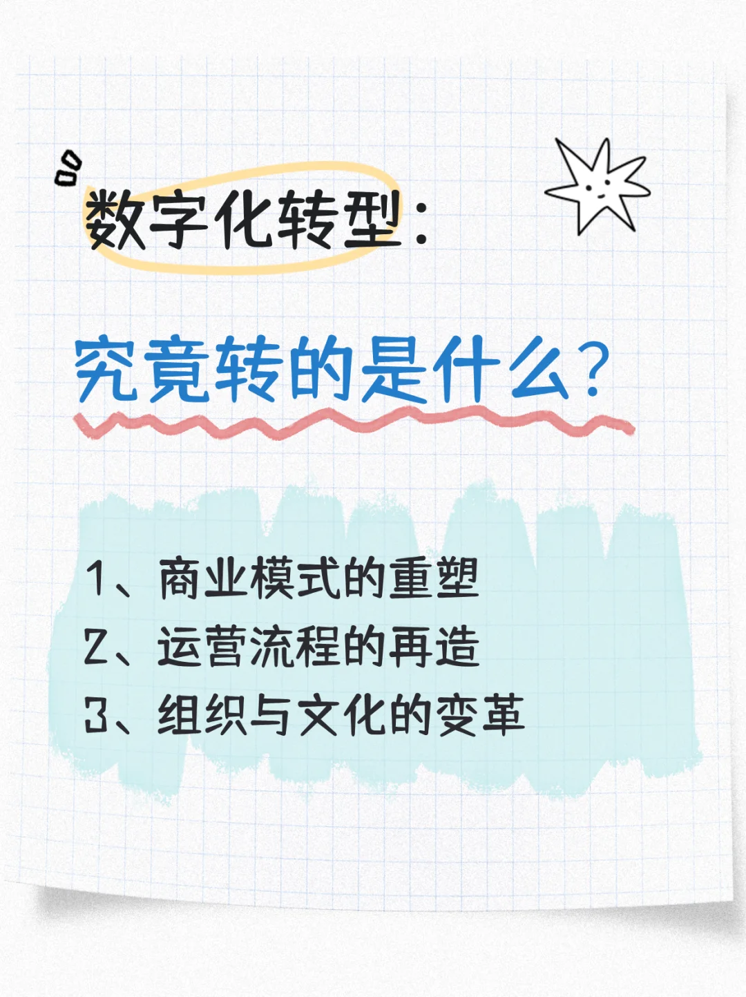 数字化转型,究竟转的是什么?