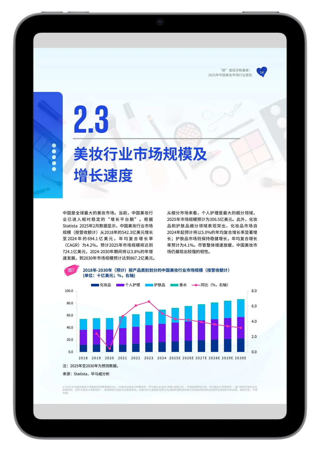 2025年中国美妆市场行业报告【小宇读研报】