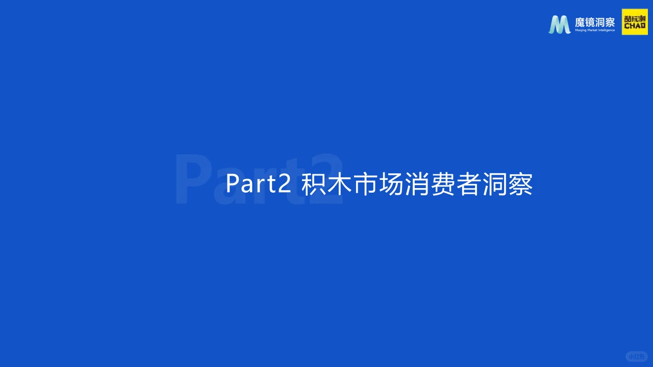 2024积木市场趋势洞察报告