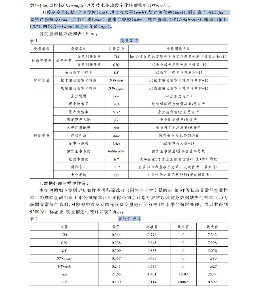 企业数字化转型这样搞,绿色创新效果翻倍!