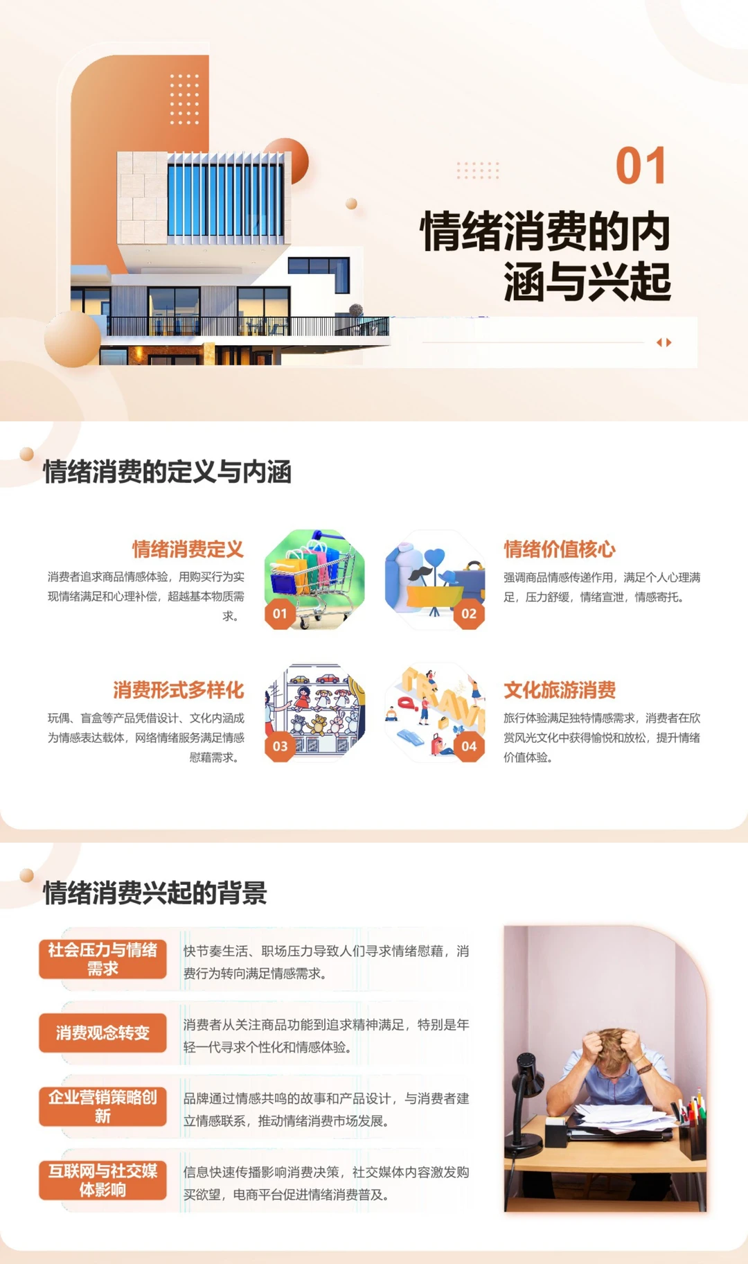 2025情绪消费研究洞察报告分享