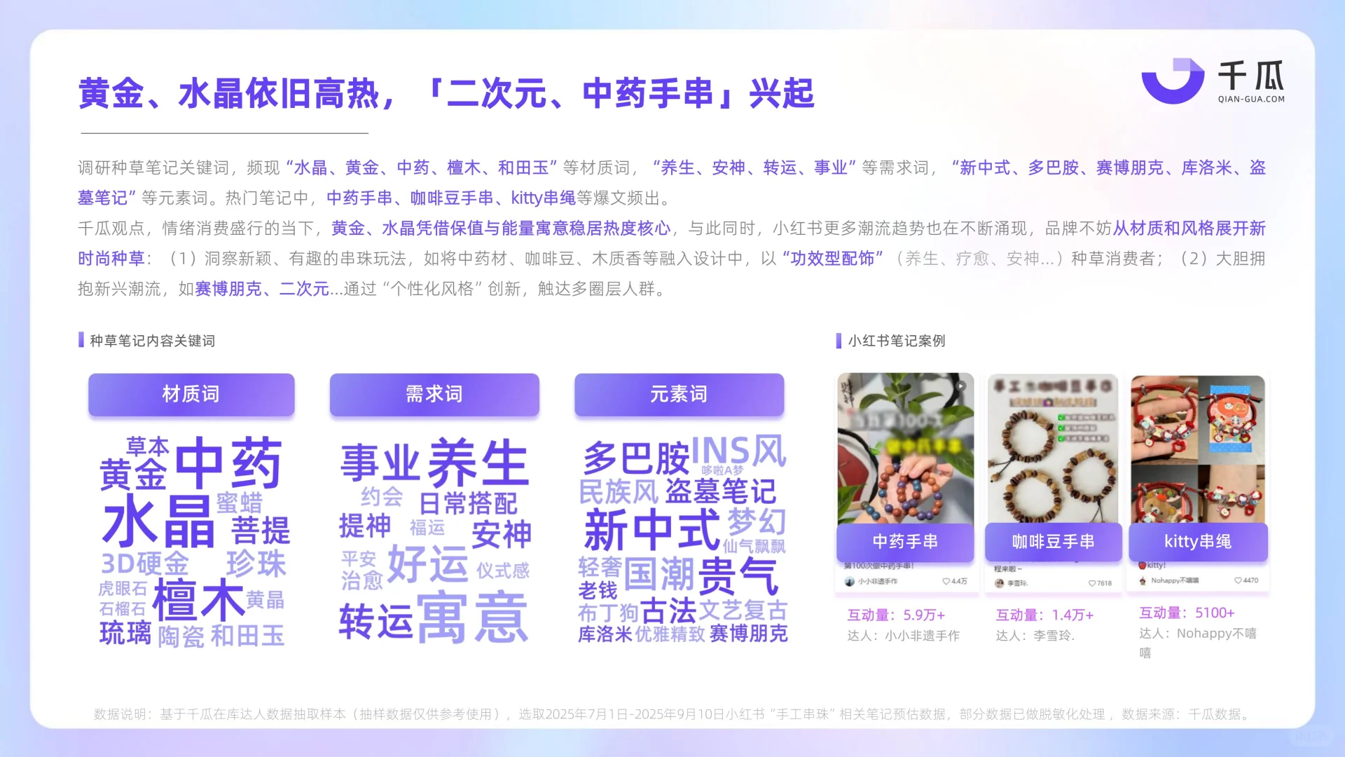 2025年Q3小红书新兴品类简报