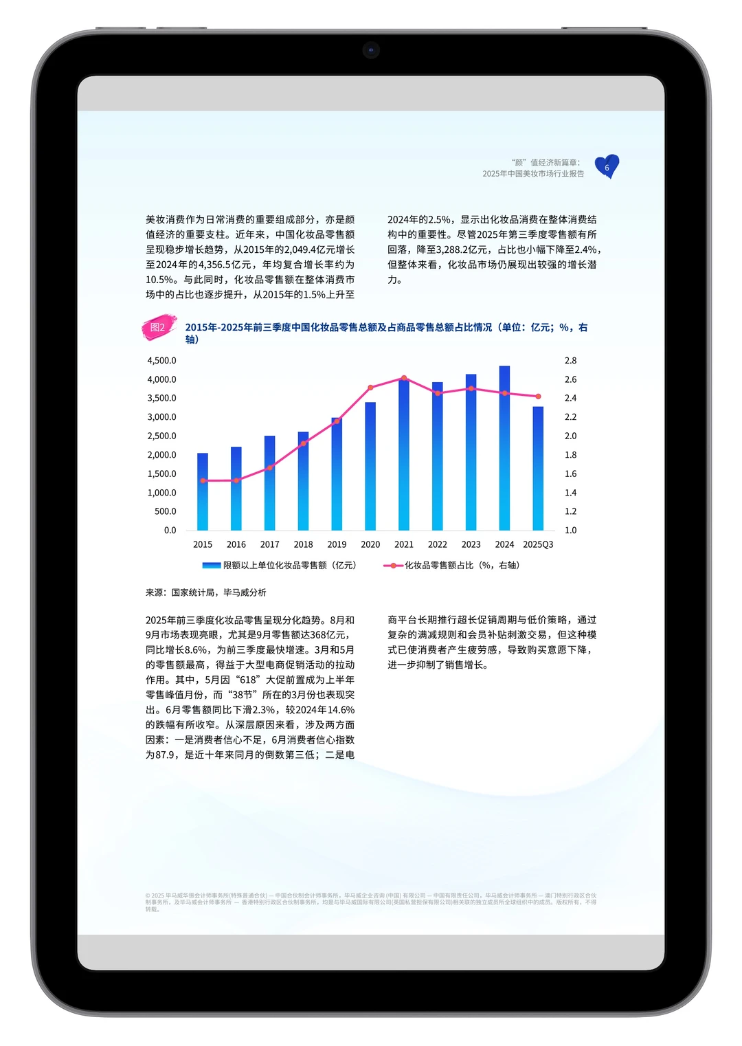 2025年中国美妆市场行业报告【小宇读研报】
