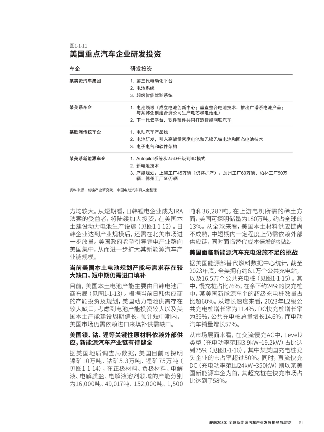 驶向2030全球新能源汽车产业发展格局与展望