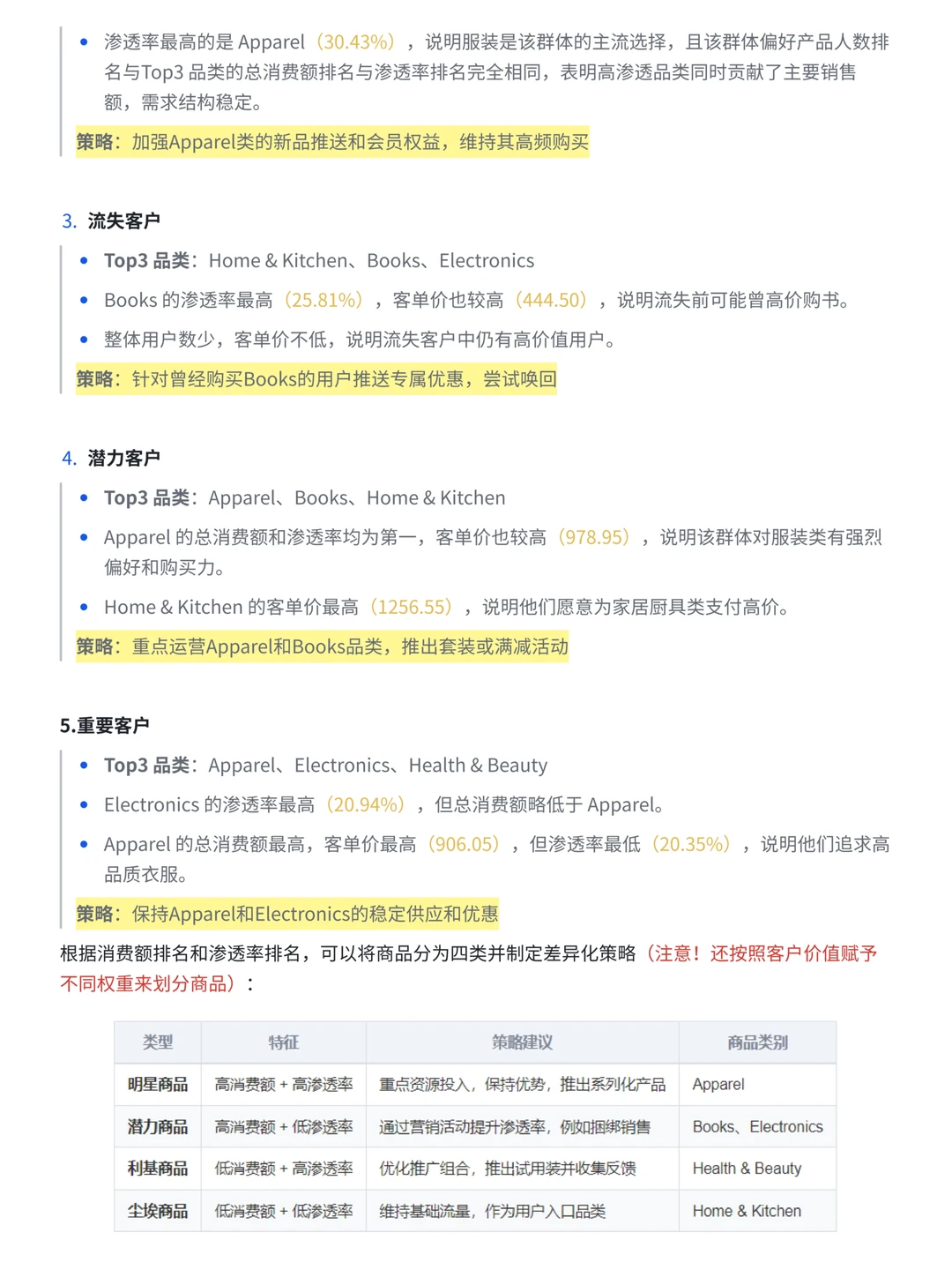 基于MySQL&Tableau抖音电商数据多维度分析