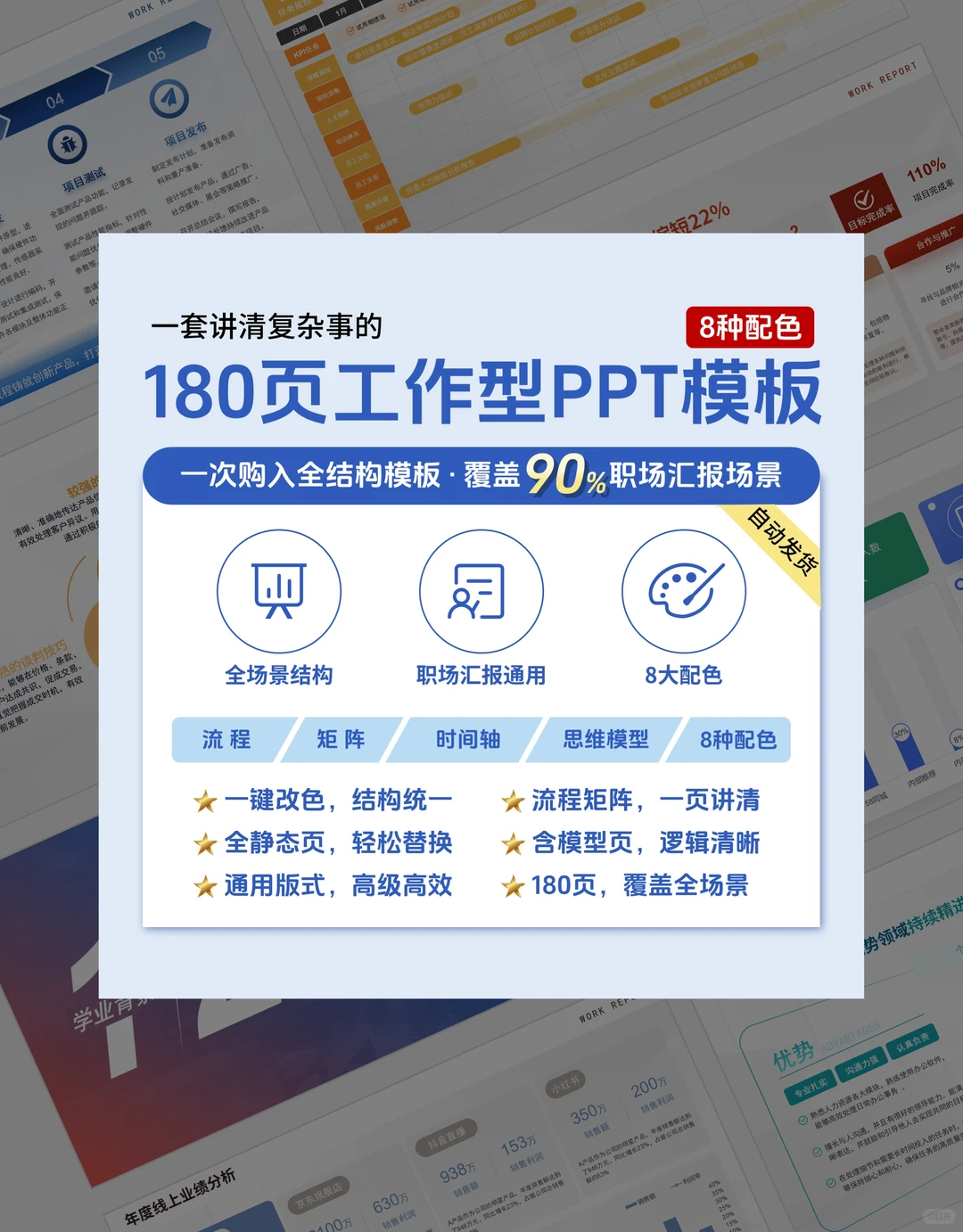 数据展示PPT｜专业汇报首选