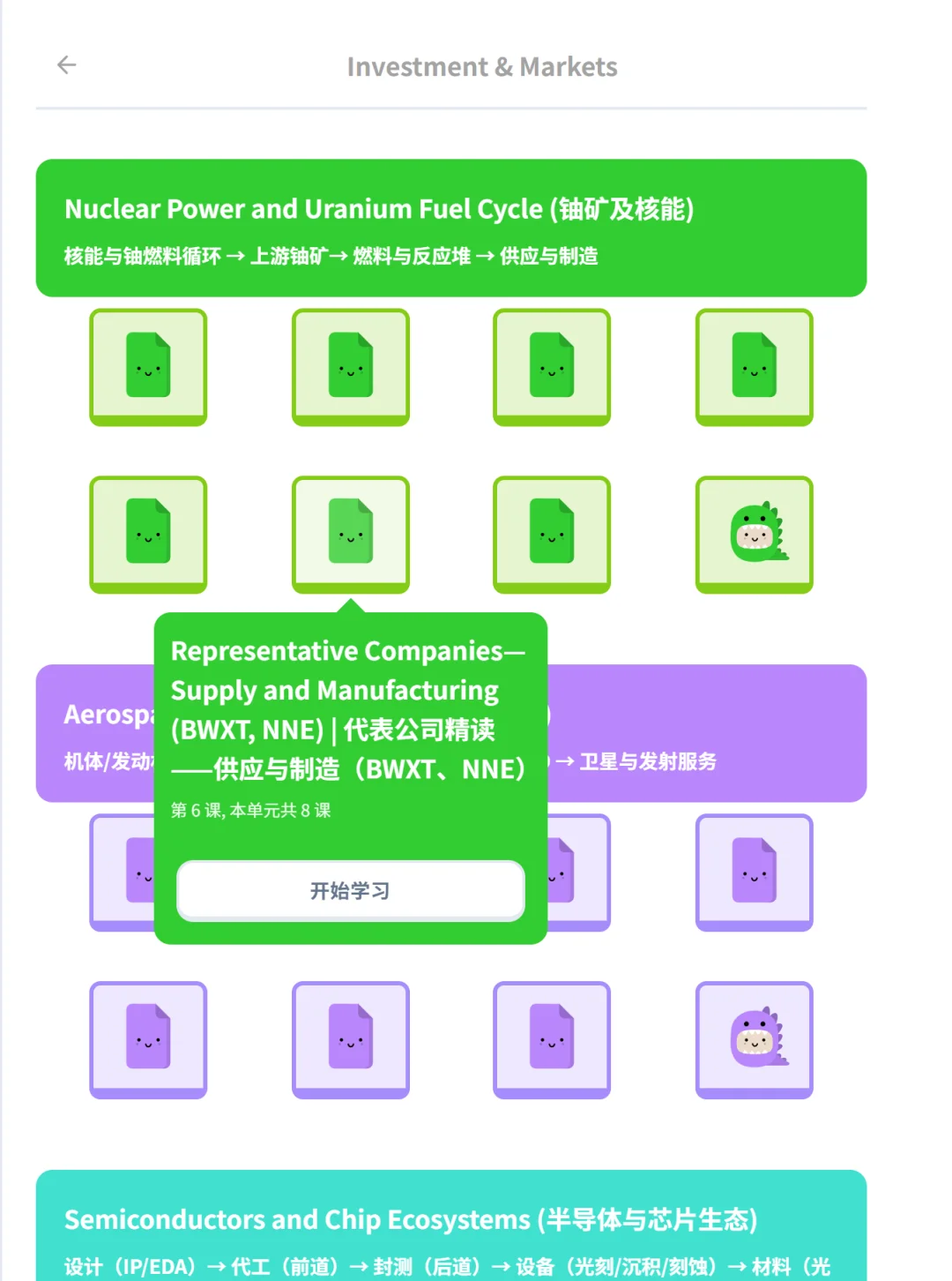 英语模块新上线: 每天了解一行业 (274节课)